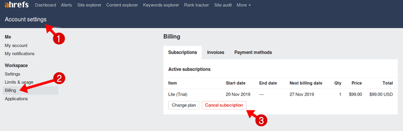 ahrefs cancel subscription