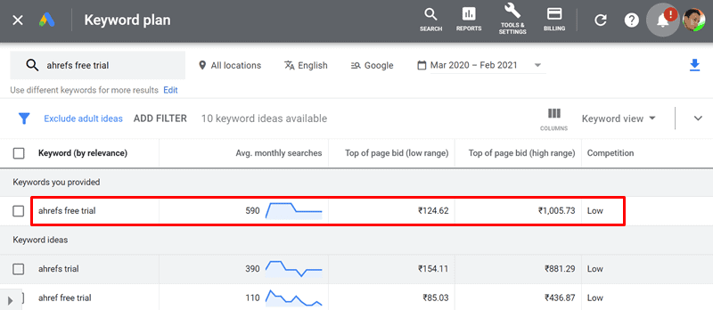 ahrefs free trial volume