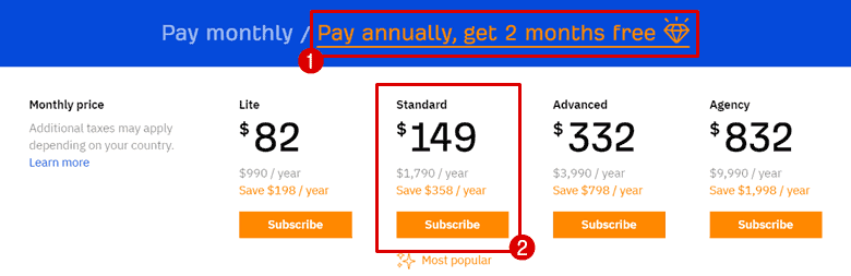 ahrefs pricing