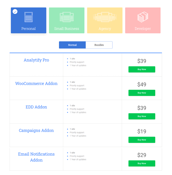 analytify pricing