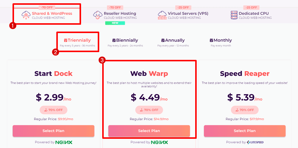 best hostarmada shared hosting plan