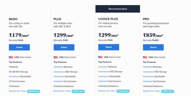 bluehost india pricing