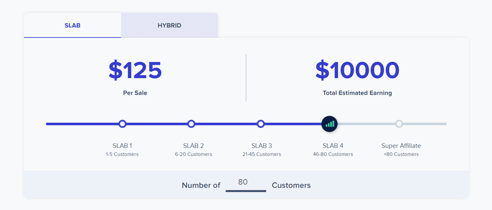 cloudways affiliate program slab