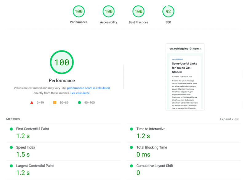 cloudways pagespeed insights score