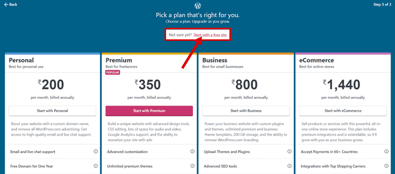  How To Create A Website Free Of Cost In India 2024 s Guide