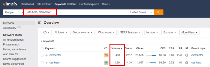 css hero vs elementor ahrefs