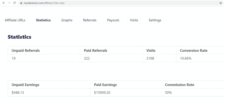 elementor affiliate earnings