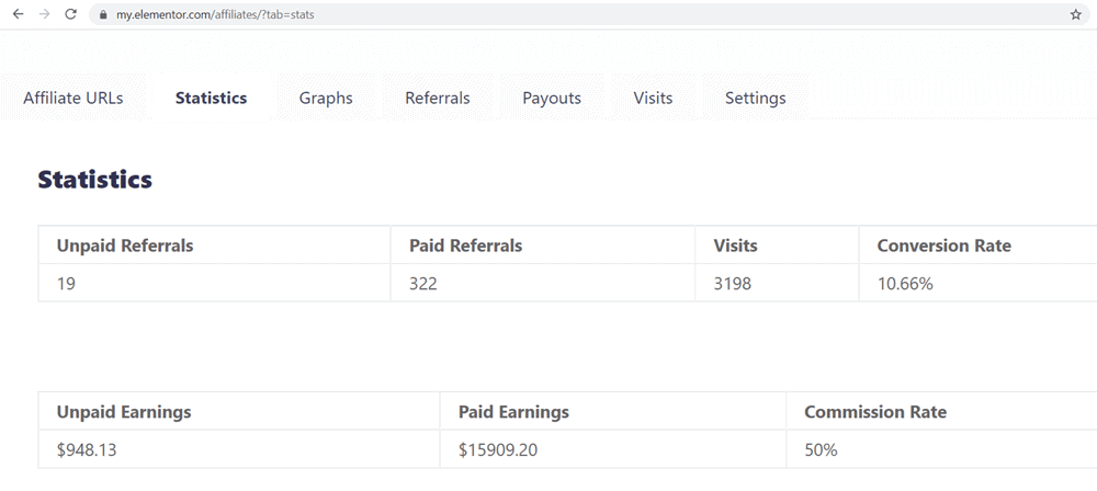 elementor affiliate earnings