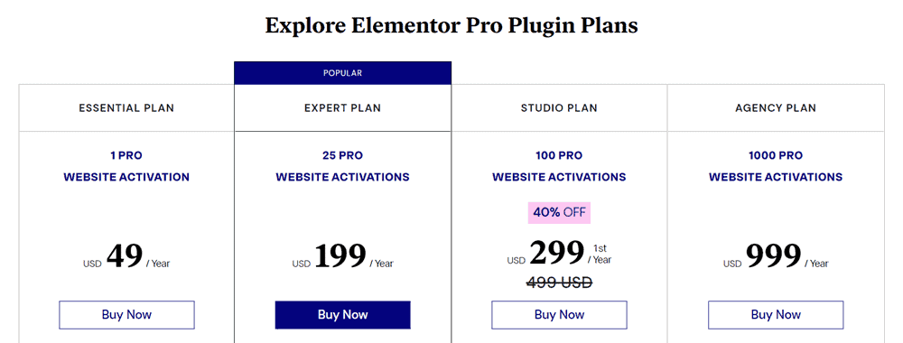 elementor pro pricing