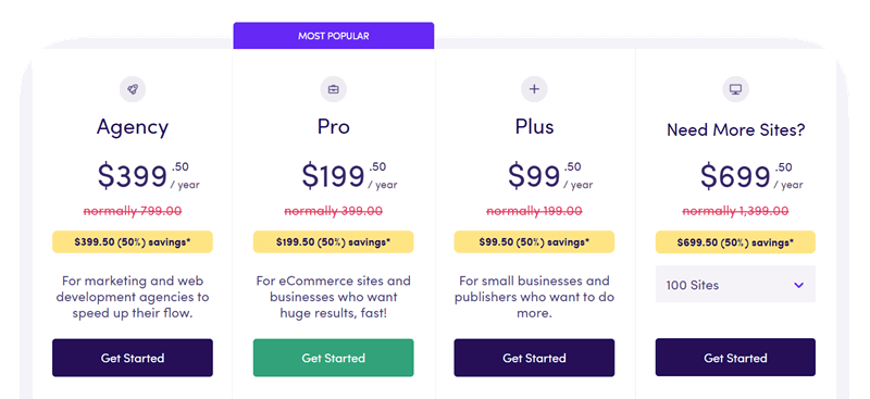 exactmetrics pricing