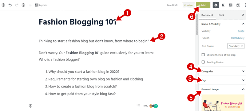 fashion blogging 101