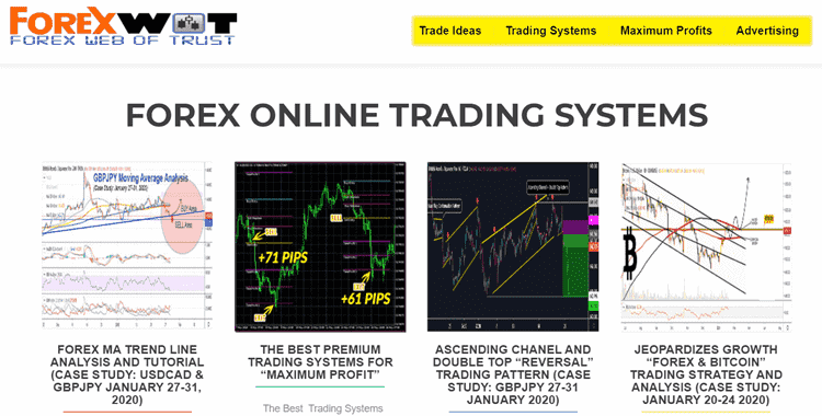 forexwot