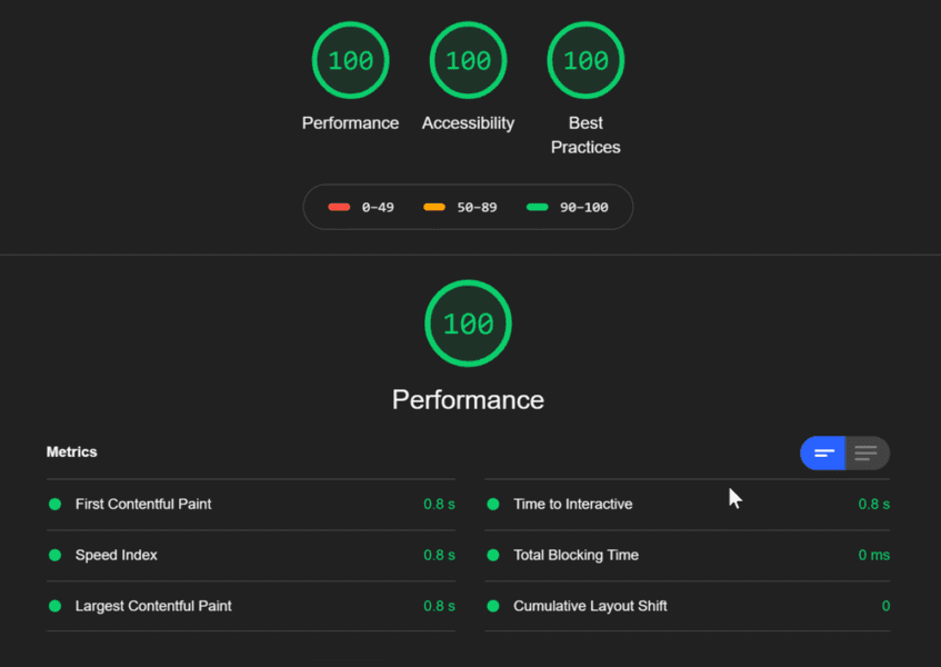 generatepress speed test