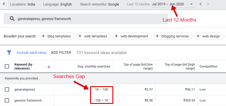 generatepress vs genesis framework keyword planner