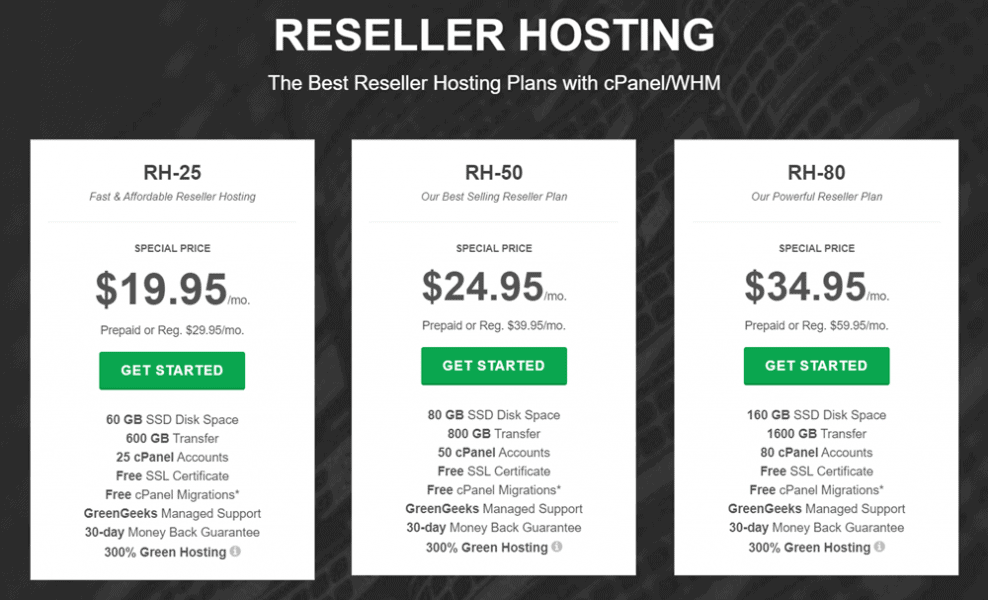 greengeeks reseller hosting pricing