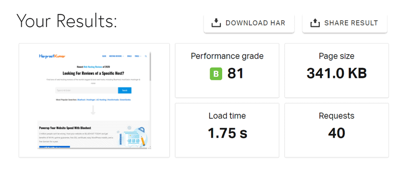 harpreetkumar.com speed test