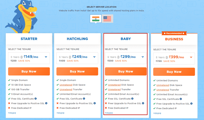 hostgator india plan pricing