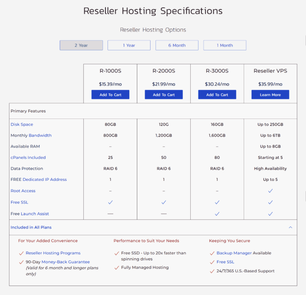 inmotion hosting reseller pricing