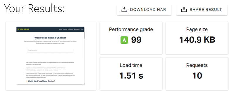 kadence theme speed test with pingdom