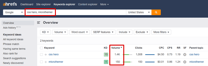 microthemer vs css hero ahrefs