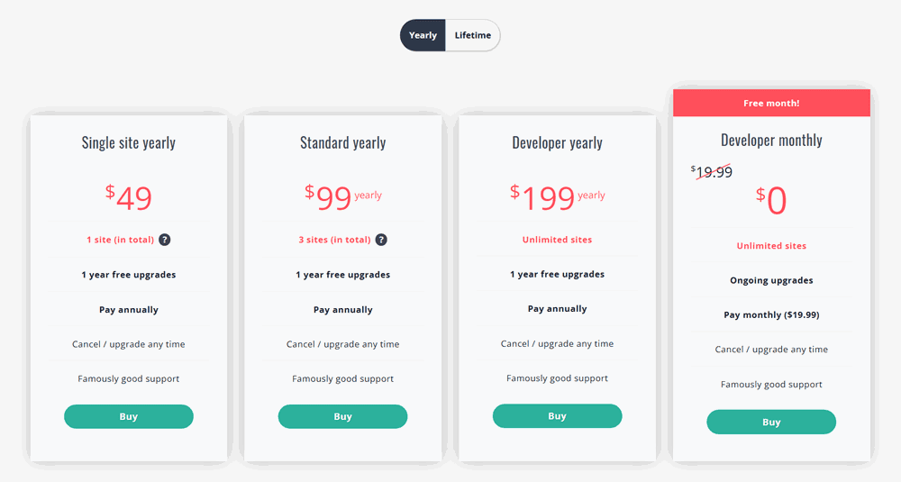 micrpthemer pricing yearly
