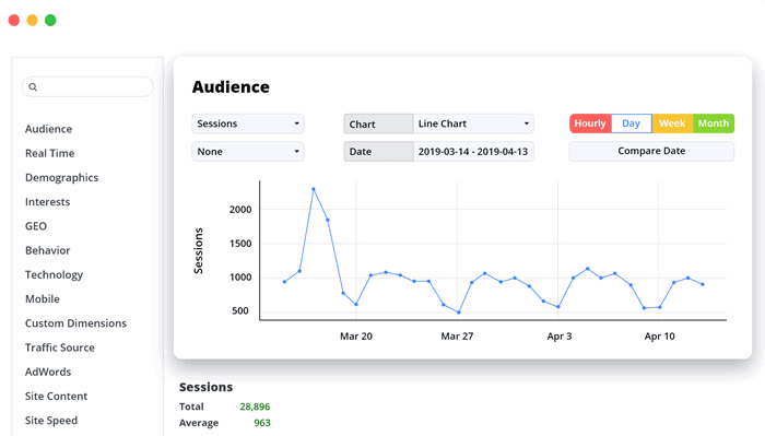 monsterinsights alternative 10web analytics