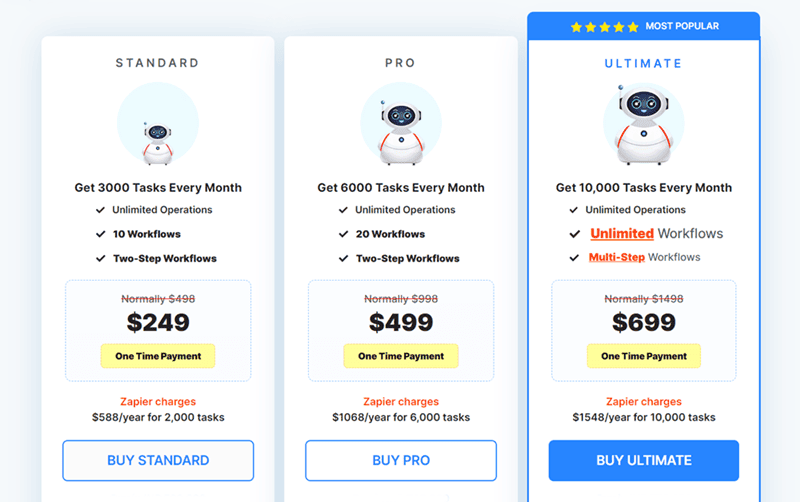 pabbly connect pricing