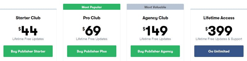 publisher theme pricing