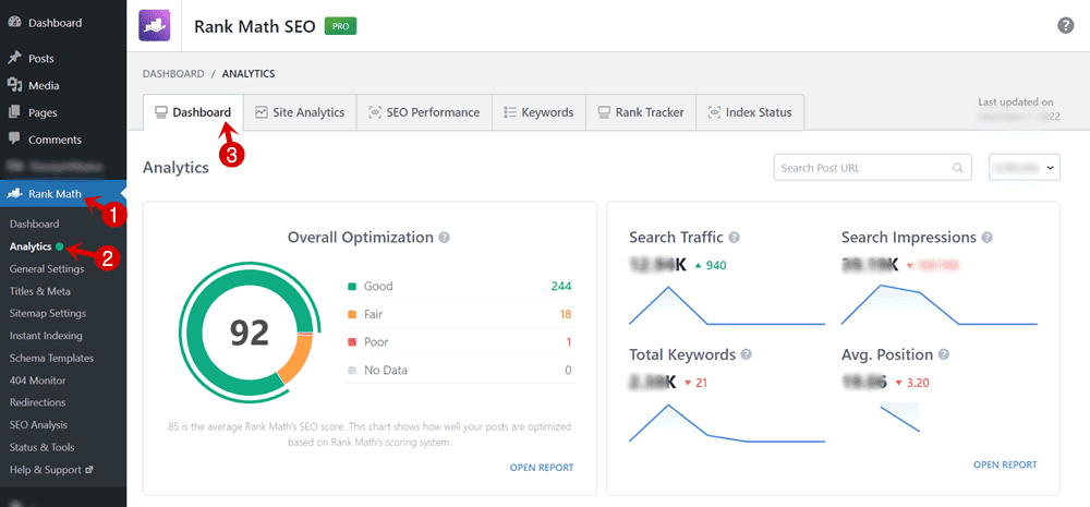 rank math analytics