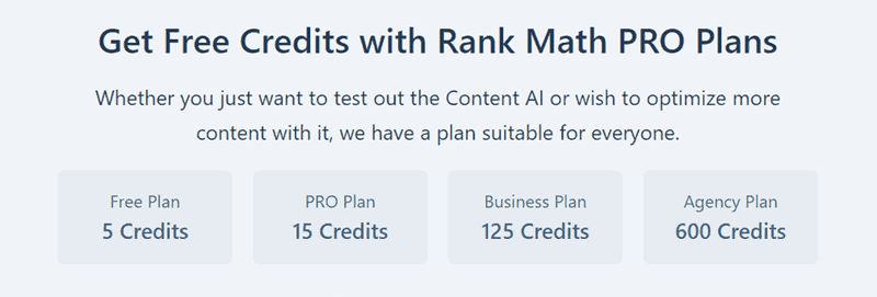 rank math content ai free credits