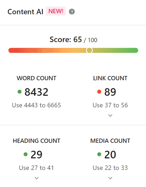 rank math content ai score