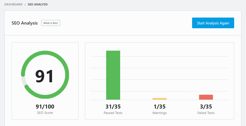 rank math seo analysis report