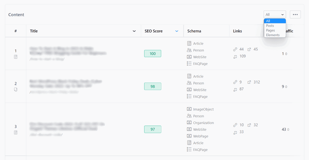 rank math site analytics report