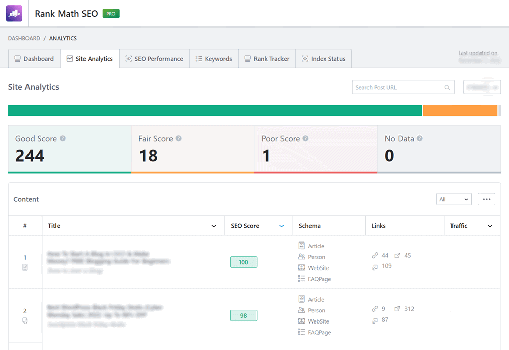 rank math site analytics