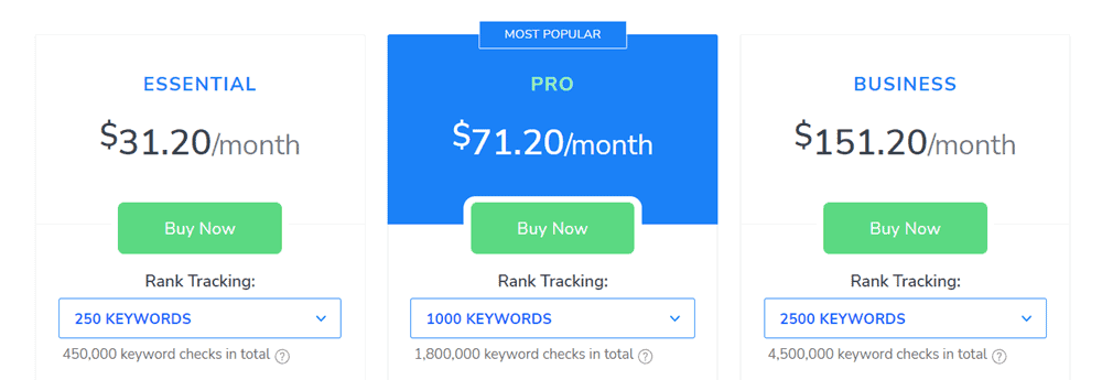 se ranking pricing