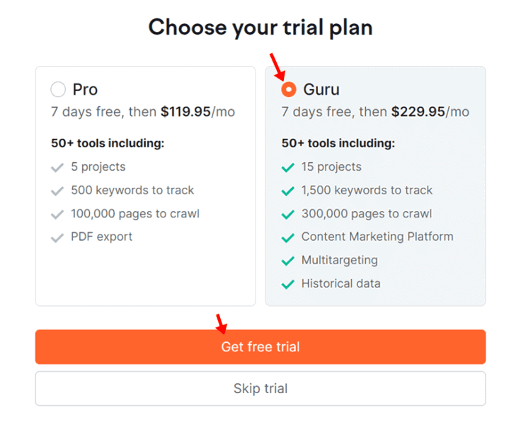 semrush guru plan