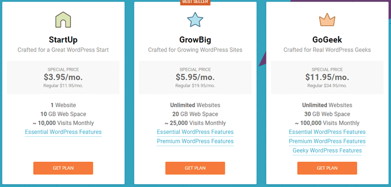 siteground pricing