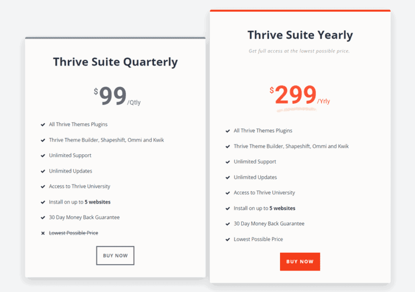 thrive architect pricing