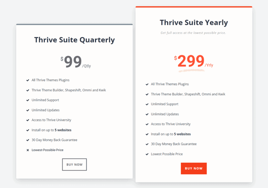 thrive suite pricing