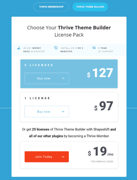 thrive theme builder price