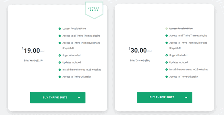 thrive themes pricing