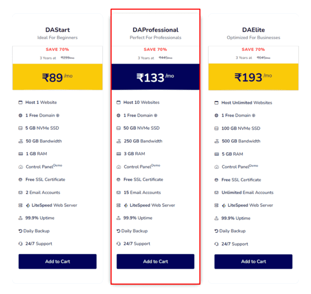 youstable plans pricing